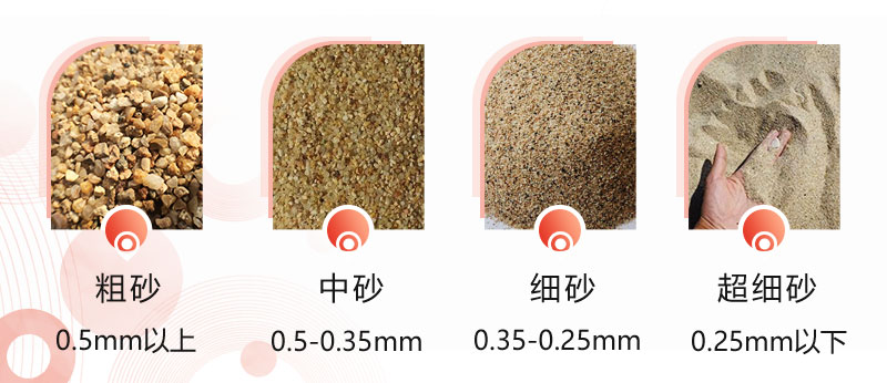 一噸石頭制成機(jī)制沙成品規(guī)格